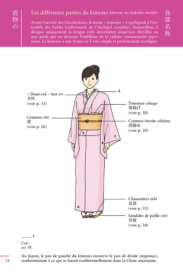 Guide illustré du Japon traditionnel