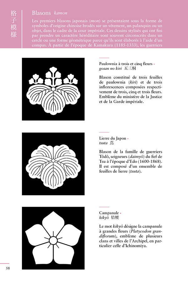 Guide illustré du Japon traditionnel