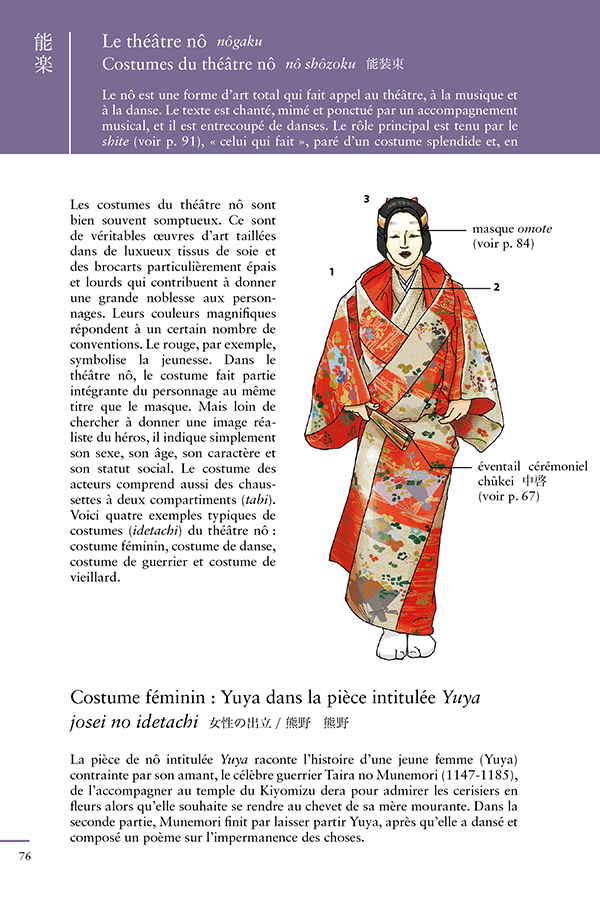 Guide illustré du Japon traditionnel